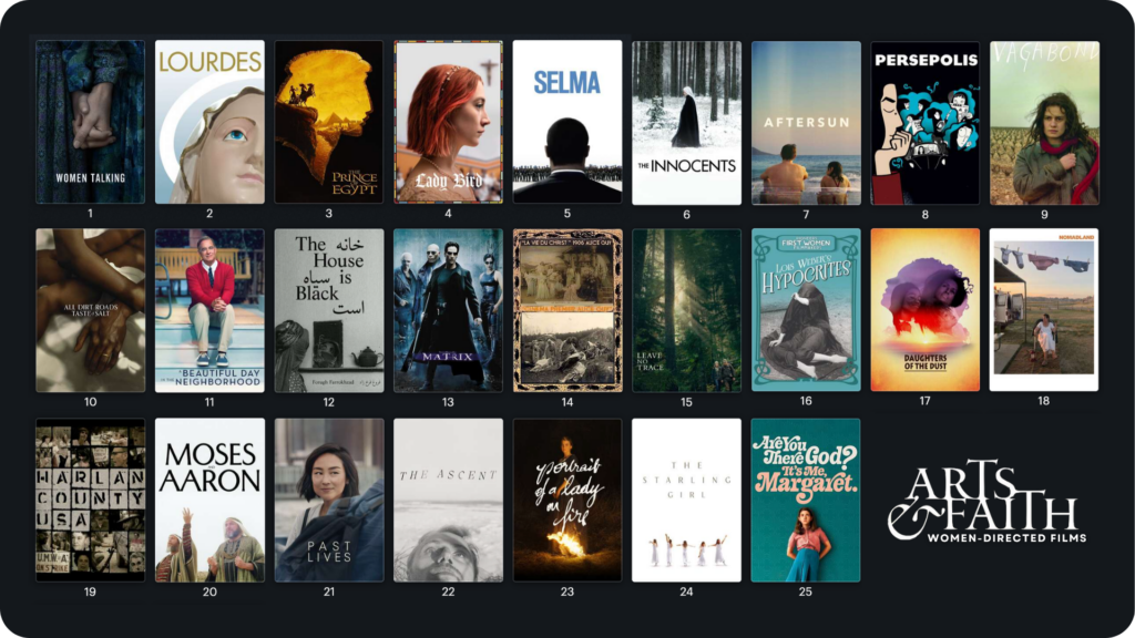 Images of movie posters of each of the Top 25 films in order of list appearance